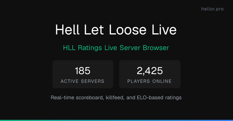 Hell Let Loose Live - Server Browser & Scoreboards